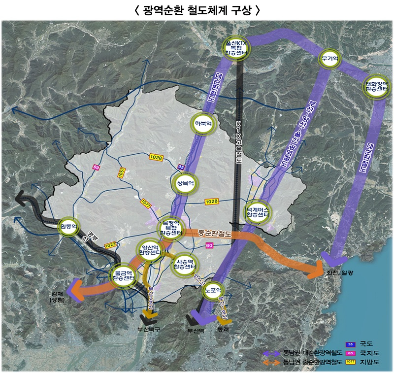 광역순환 철도체계 구상도.jpg